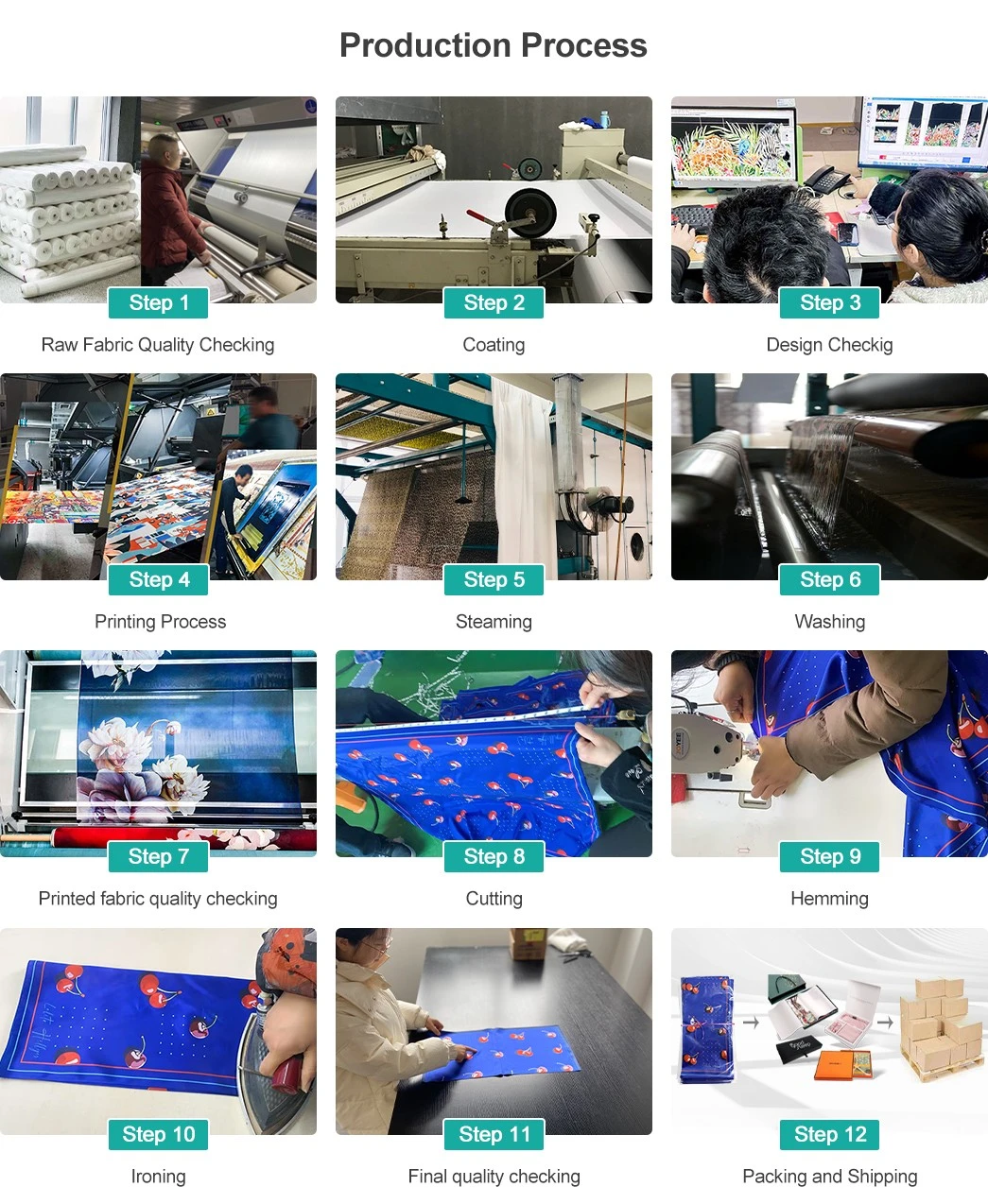 Producton Process Producton Process